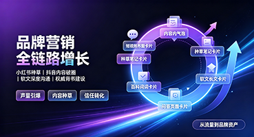 南昌品牌营销